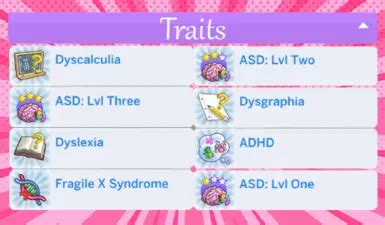 Neurodiverse Sims Mod at The Sims 4 Nexus .